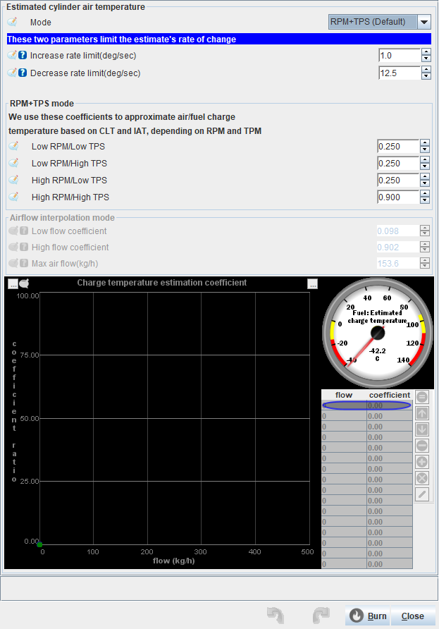 Estimated cylinder air temperature