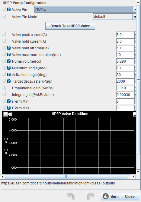 HPFP Pump Configuration