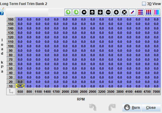 Long Term Fuel Trim Bank 2