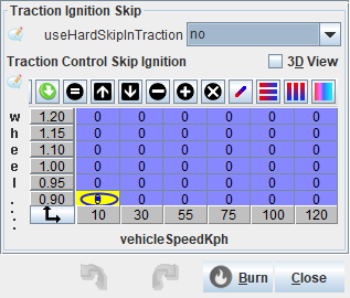 Traction Ignition Skip