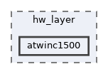 hw_layer/atwinc1500