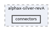 config/boards/hellen/alphax-silver-revA/connectors