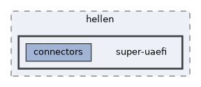 config/boards/hellen/super-uaefi