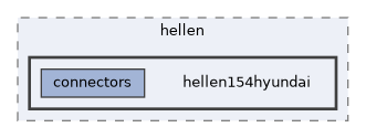 config/boards/hellen/hellen154hyundai