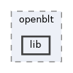 hw_layer/ports/stm32/stm32f7/openblt/lib