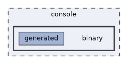 console/binary