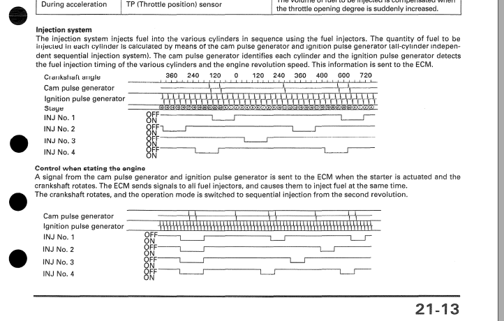 VFR FSM cranking injector pulses