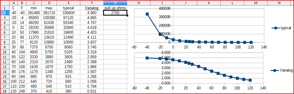 CLT-IAT_curve_spreadsheet.PNG