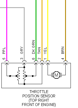 Cadilac