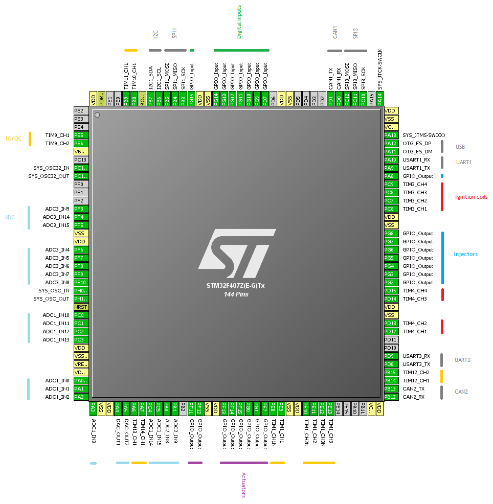 mcu_pinout.png