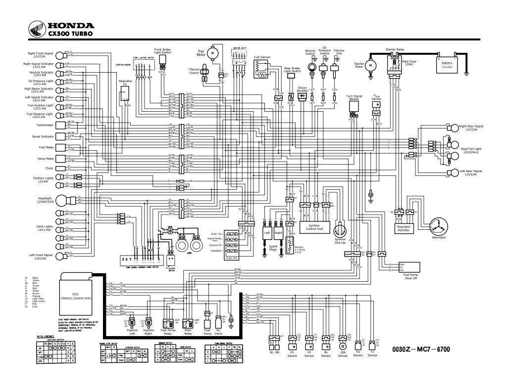 Low-res schematic