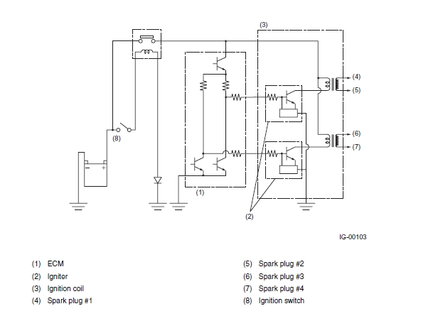 ignition coil (1).jpg