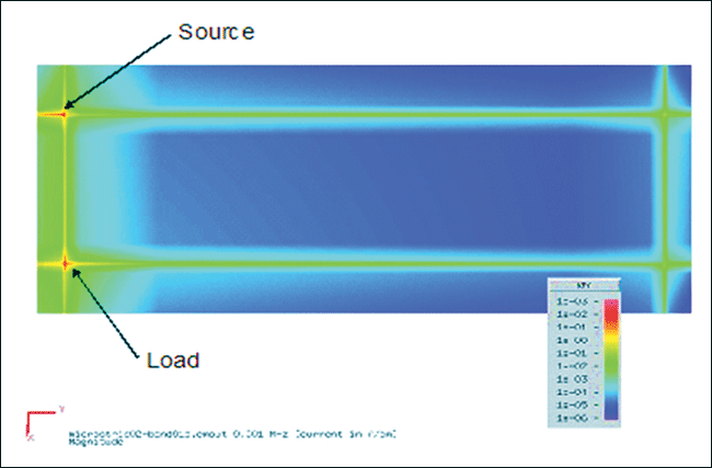 5450Fig10.gif