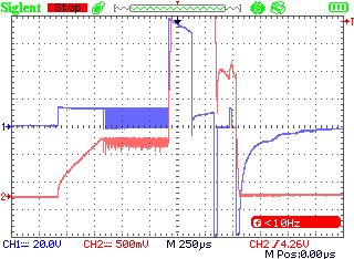 CH2 shows 500mV but it actually 50mV/div because I changed the probe to x1 but forgot to change the scope setting from x10 to x1