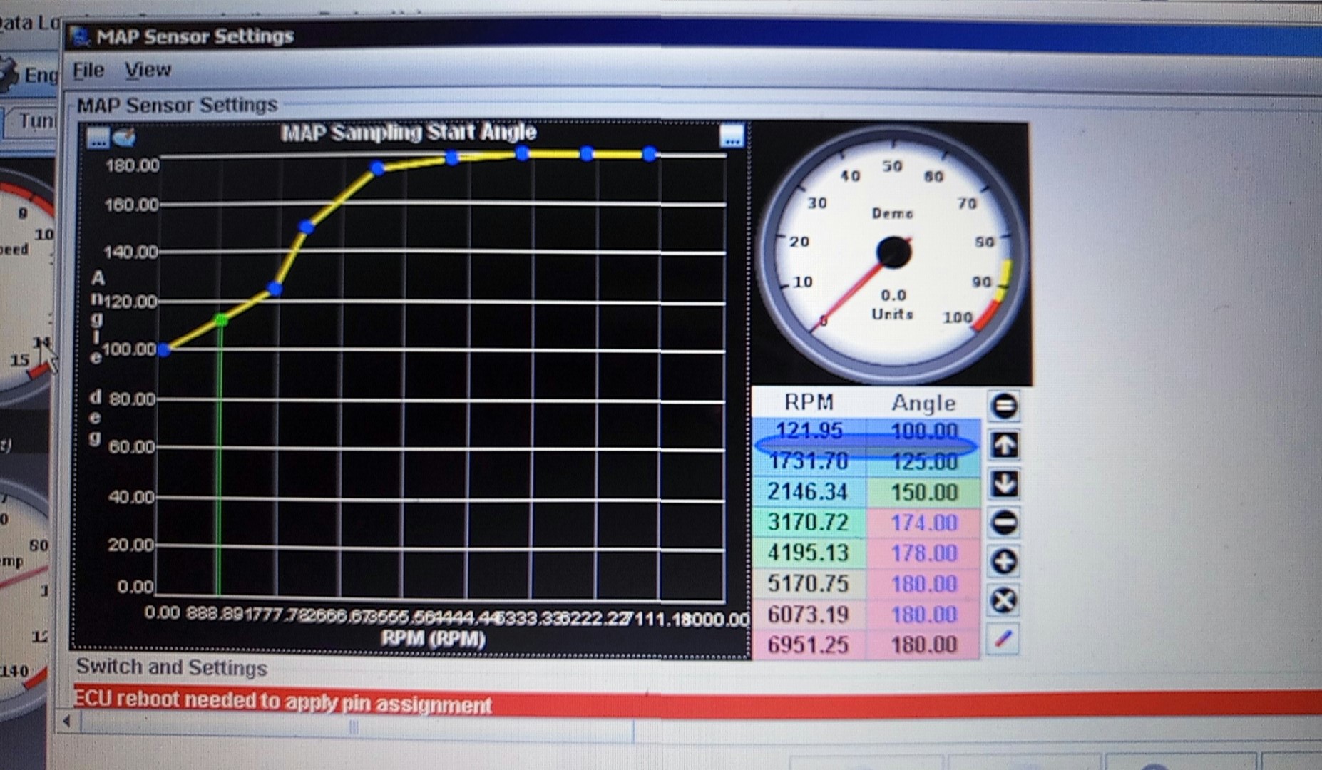 Start Angle