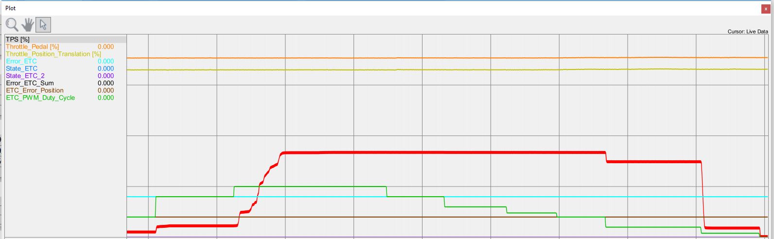 Capture throttle test.JPG