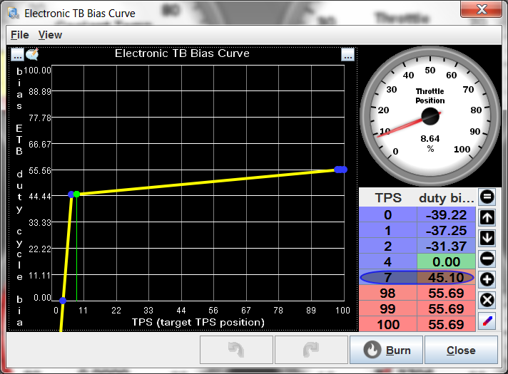 etb_default_curve_20190302.png