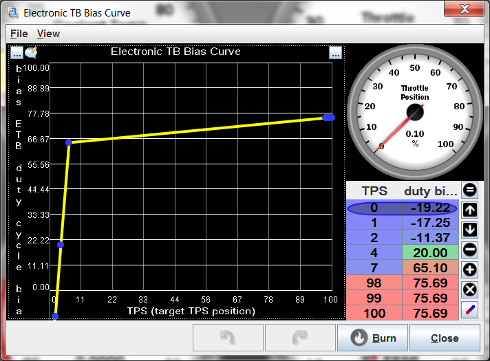 etb_better_curve_20190302.png