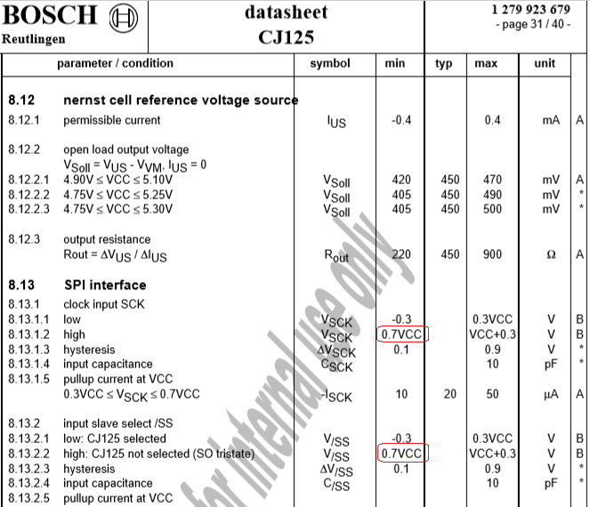 CJ125_SPI_Voltages.png