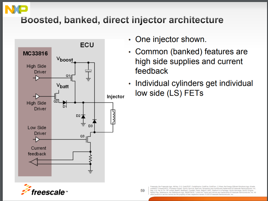 WBNR_FTF12_AUT_F0098.pdf_page59.png