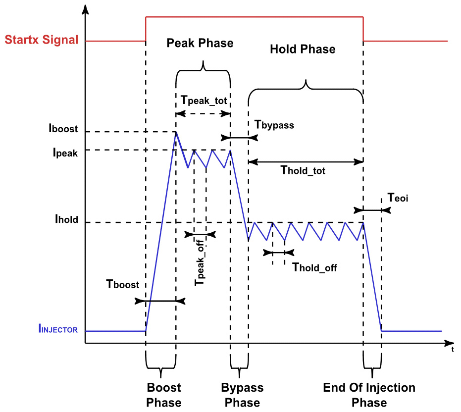 pulse variables.jpg