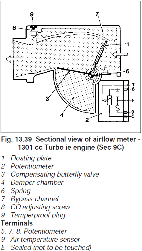 Airflow Meter.PNG