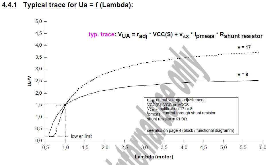 O2 cal curve.JPG