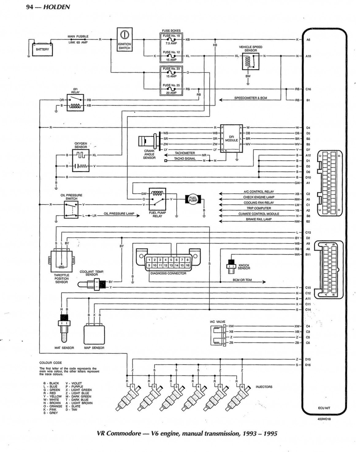 1993 VR Commodore Manual Transmission Wiring