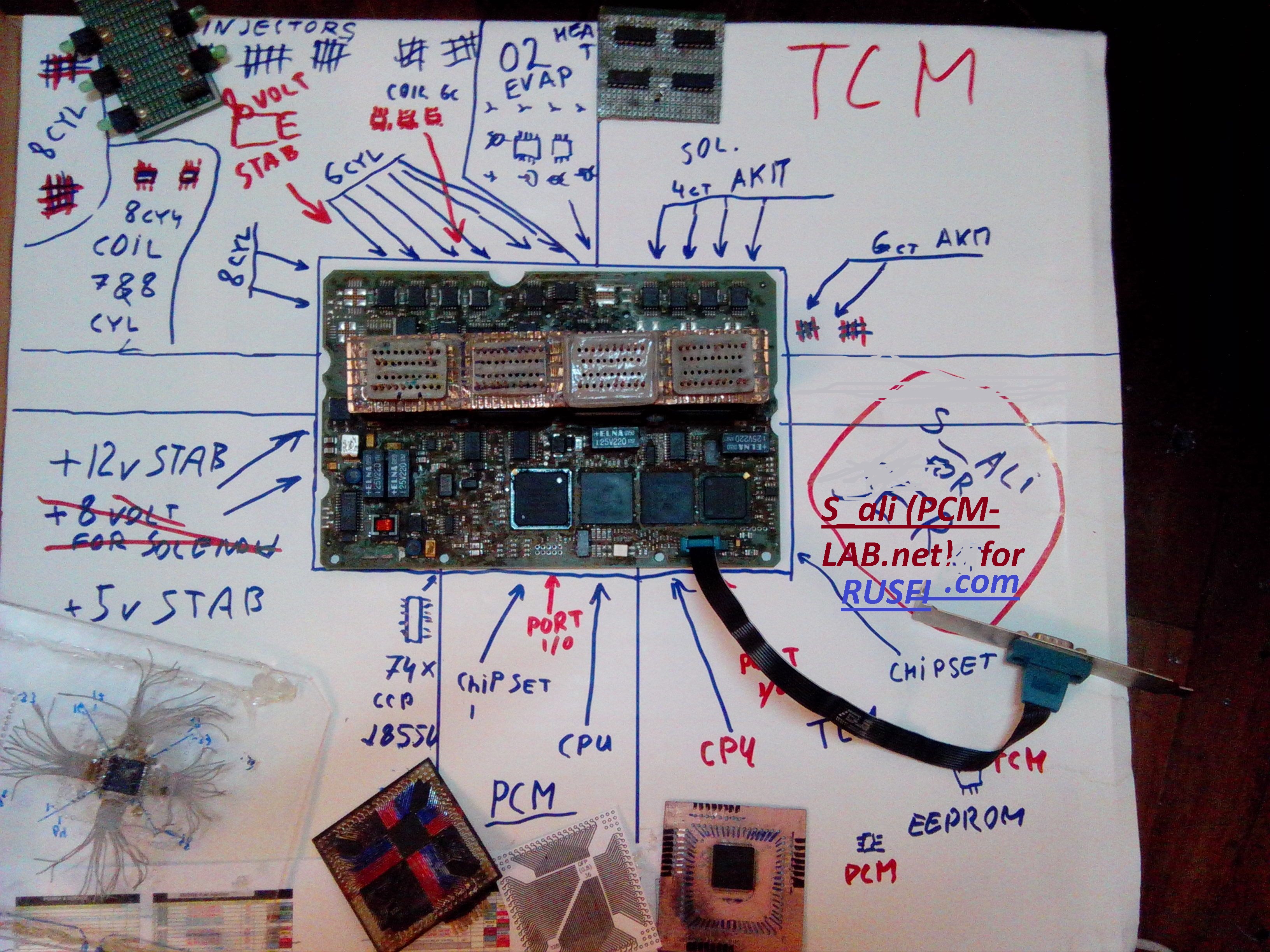 for_RUSEFI_PCM_NGC1_zones.jpg